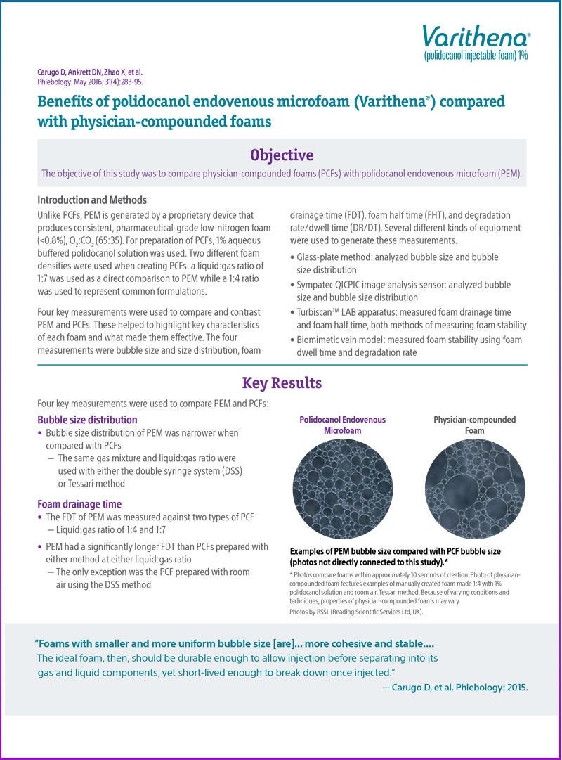 After eight years of impaired quality of life due to venous incompetence, Varithena treatment leads to improved symptoms and appearance.