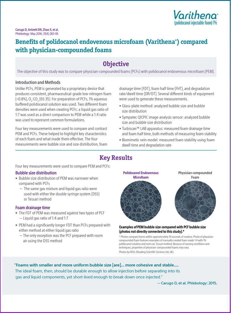 After eight years of impaired quality of life due to venous incompetence, Varithena treatment leads to improved symptoms and appearance.